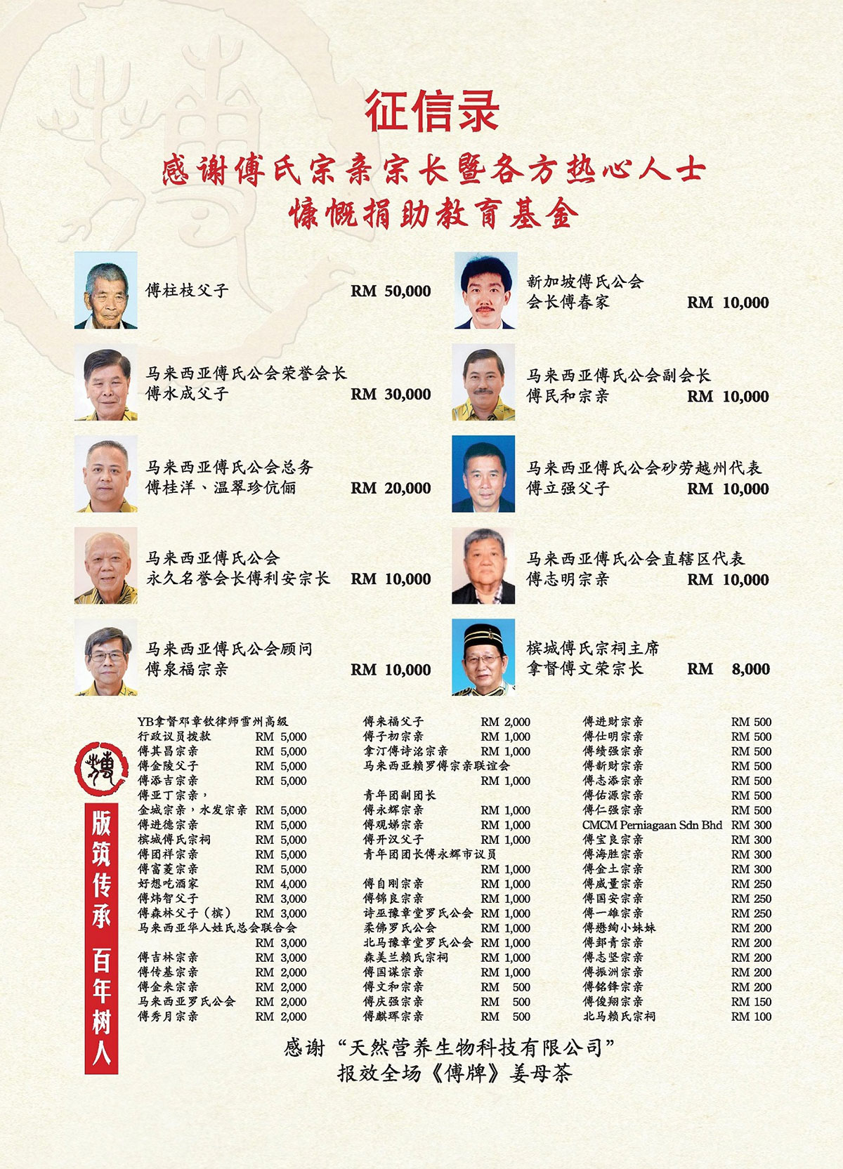 捐款报告